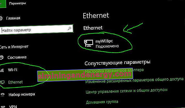Sambungan Ethernet